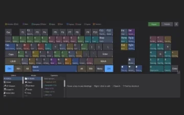 Blender Keymap Visualizer